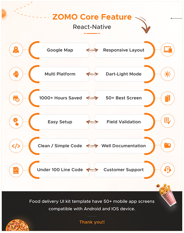 Online Organic Food Delivery & Grocery Market React Native App UI Kit - Zomo