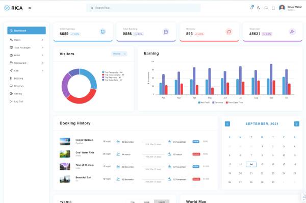 dashboard page image